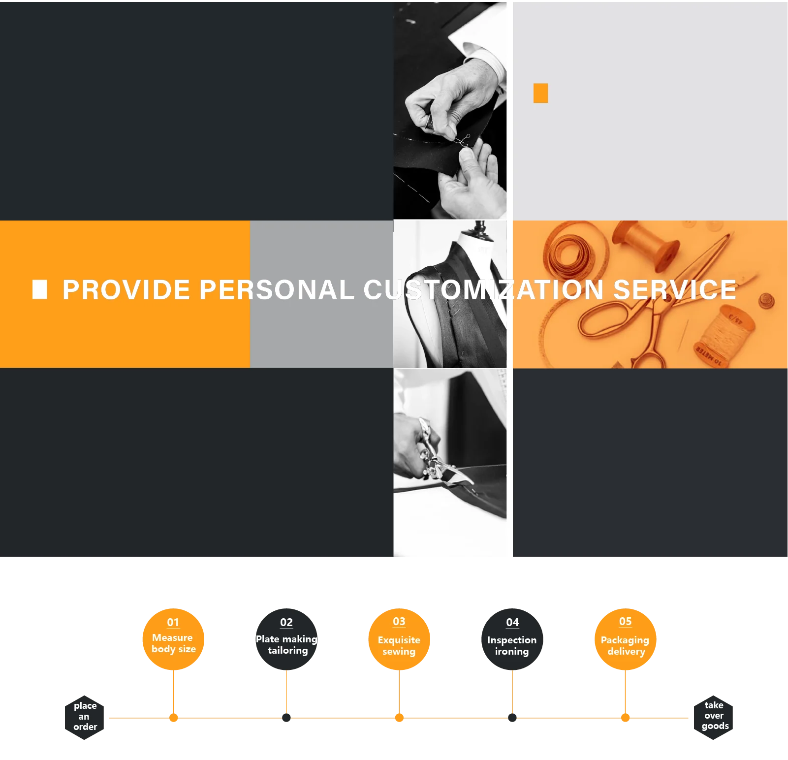 Promotional graphic for a personal customization service with text and icons.