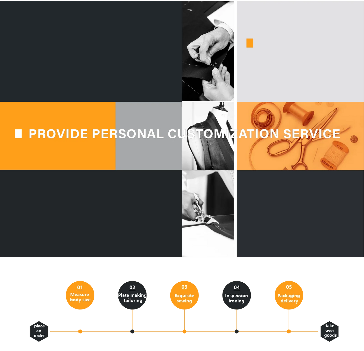 Promotional graphic for a personal customization service with text and icons.