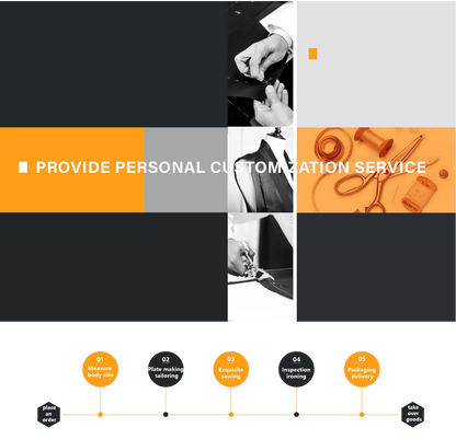 Promotional graphic for a personal customization service with text and icons.
