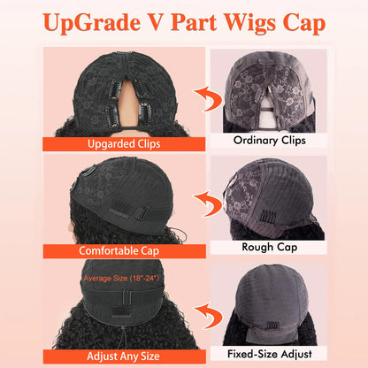 A comparison infographic for a wig cap upgrade, showing four side-by-side panels: &