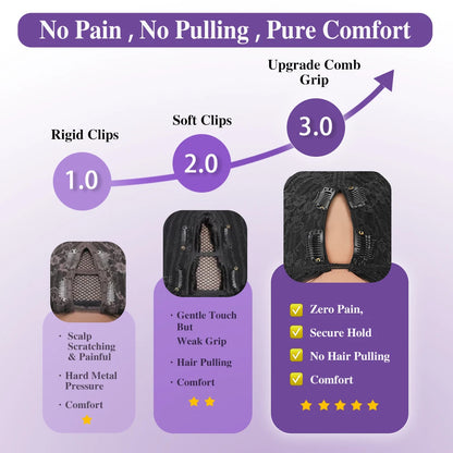 Diagram showing the progression from rigid clips to soft clips with upgrade comb grip on a purple background.