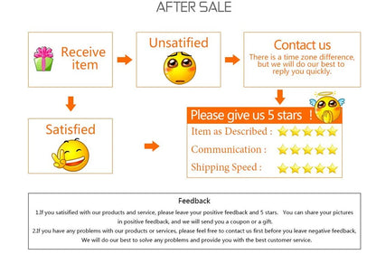 Customer service and after-sale feedback guide showing 5-star rating process.